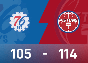 NBA盃戰報：詹金斯19分8助，活塞114-105擊敗76人