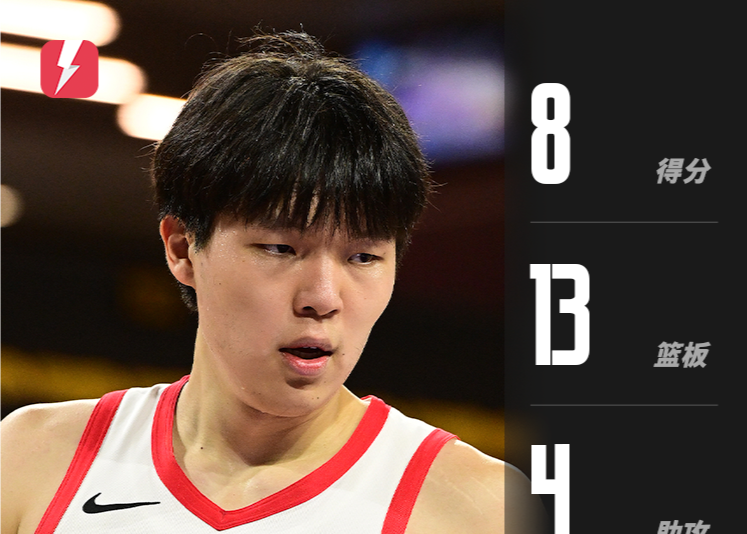 楊瀚森全場拿下8分13板，對位的10號秀馬魯阿奇9分4板