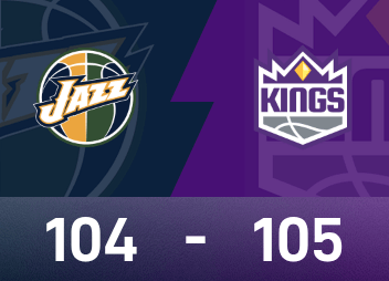 NBA戰報：拉文31分，國王105-104險勝爵士